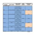 Easy Chicken Slicer Conversion Chart Easy Chicken Slicer Conversion Chart