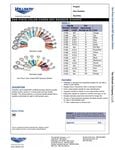 Vollrath Disher Size Chart