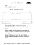 Instructions Instructions