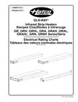 GRNH Electrical Rating Chart GRNH Electrical Rating Chart