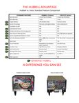 Comparison Chart Comparison Chart