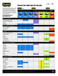 3M Painter's Tape Guide 3M Painter's Tape Guide