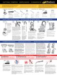 Quick Start Reference Guide Quick Start Reference Guide