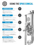 Spike Brewing Conical Fermenter Instructions Spike Brewing Conical Fermenter Instructions