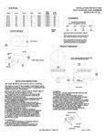Instructions Instructions