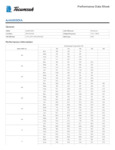 Tecumseh AJA2425ZXA Performance Data Sheet Tecumseh AJA2425ZXA Performance Data Sheet