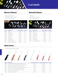 Specsheet Specsheet