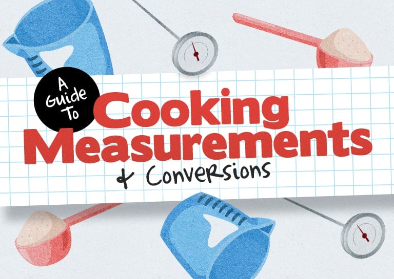 Cooking Measurement Conversion Chart - WebstaurantStore