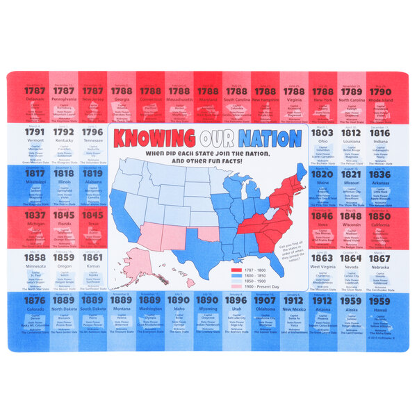 A Hoffmaster placemat with a map of the United States and the names of the states.