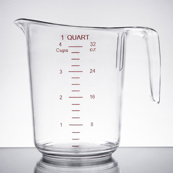 Choice 5Piece Clear Polycarbonate Measuring Cup Set