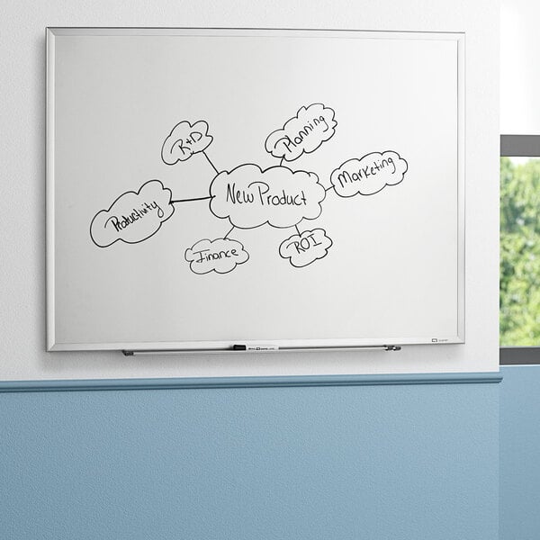 A Quartet melamine whiteboard with text on it.