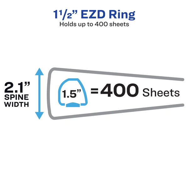 A table with a diagram of Avery Industrial SDS 1 1/2" Non-Locking One Touch EZD Rings.