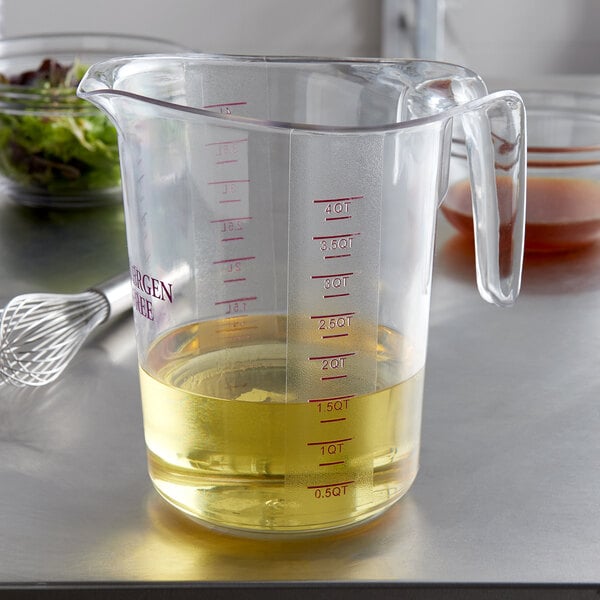 What is Measuring Cup: Unlocking Precision and Accuracy