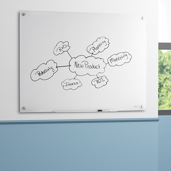 A white Quartet magnetic glass dry erase board with text on it.