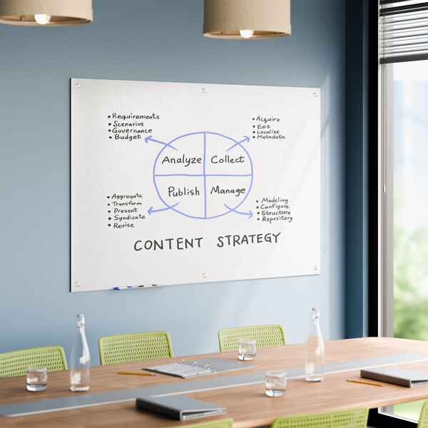 A large frameless frosted glass dry erase board mounted on a wall in a conference room.