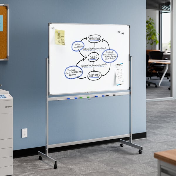 A 48-inch by 36-inch magnetic whiteboard with an aluminum frame and a mobile stand.