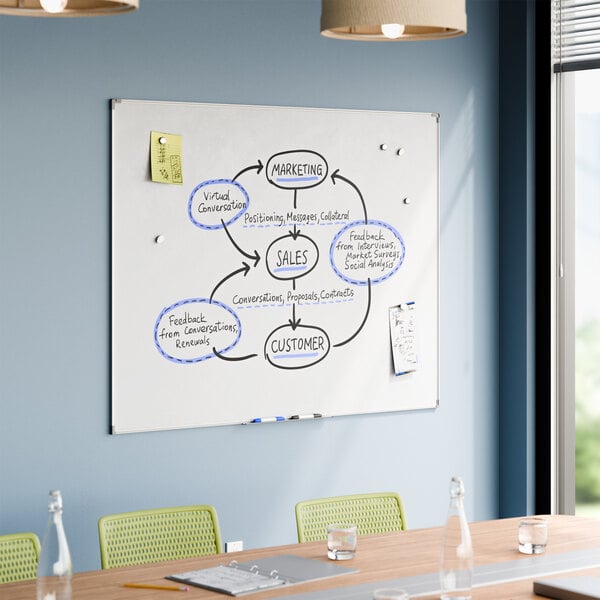 Dynamic by 360 Office Furniture 60" x 48" Wall-Mount Magnetic Whiteboard with Aluminum Frame