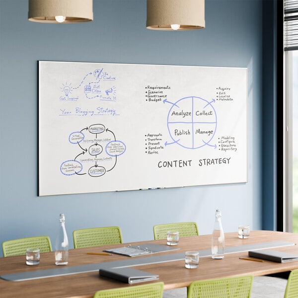 A large wall-mounted melamine whiteboard with an aluminum frame in a conference room setting.