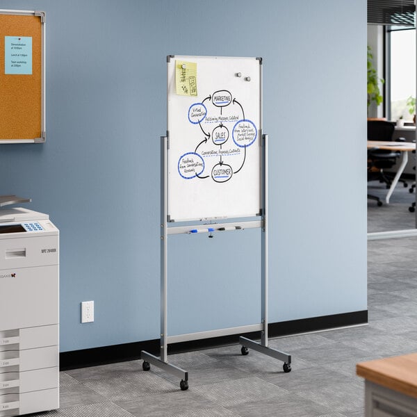 A 24 by 36 inch magnetic whiteboard with an aluminum frame and a mobile stand.