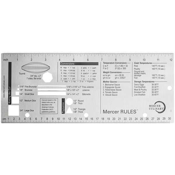 Chef's Culinary Tools Kitchen Ruler-Culinary Ruler for Kitchen Culinary  Stude