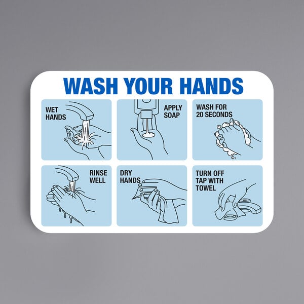 a diagram of how to wash your hands