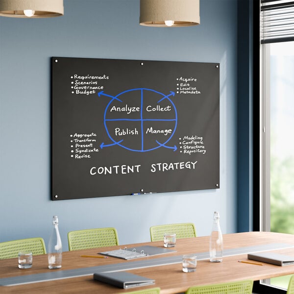 A large frameless black glass dry erase board mounted on a wall in a conference room.