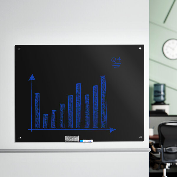 A black Dynamic by 360 Office Furniture glass dry erase board with a graph drawn on it.