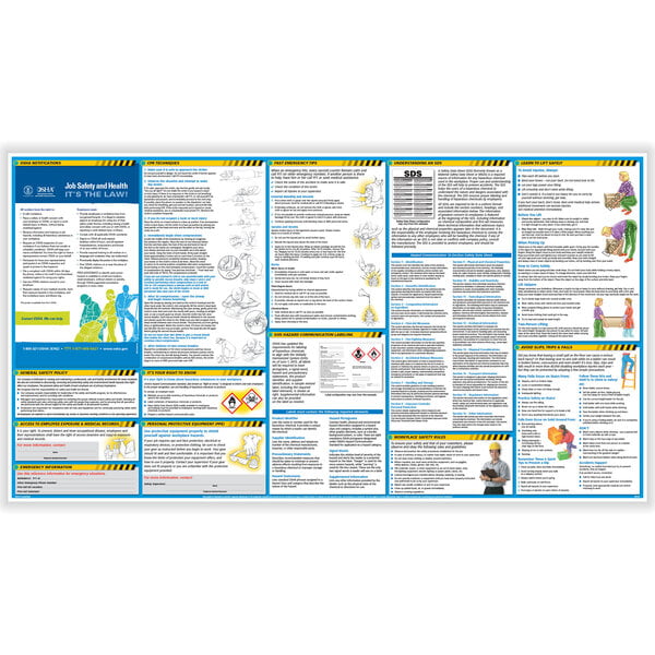 A white poster with blue and yellow text and images for safety instructions.