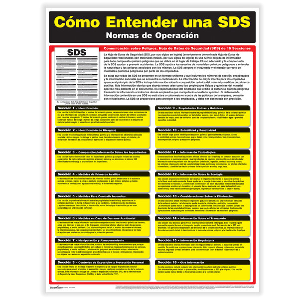 A white rectangular poster with black and yellow text reading "Como Entender SDS"