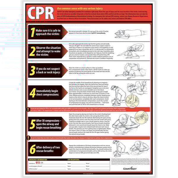 A ComplyRight CPR poster in English with instructions on how to use CPR.