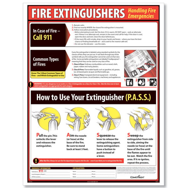 a poster of a fire extinguisher