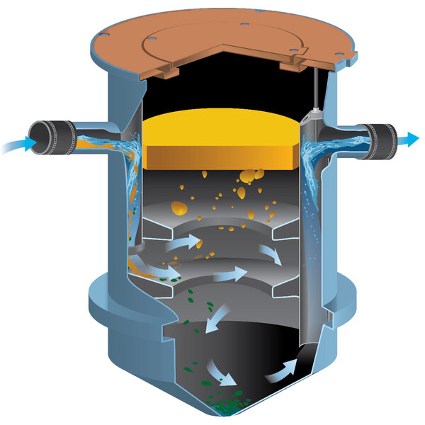 A diagram of a Thermaco Trapzilla 99 water treatment system.