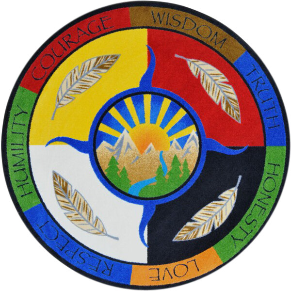 A multicolored circular rug with painted words and a mountain landscape.