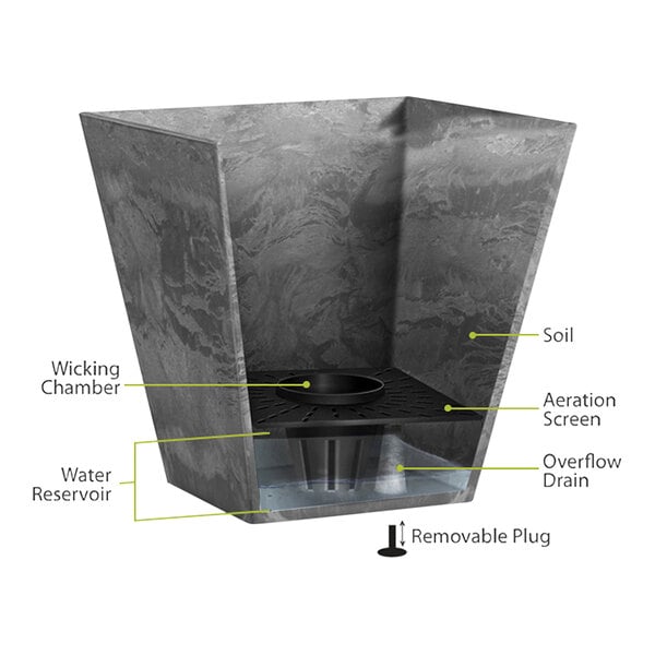 A diagram of the components of a grey rectangular Ella Terra Artstone planter with a black drain.