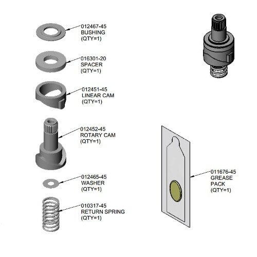 The T&S repair kit for a circular water valve with black and green parts.