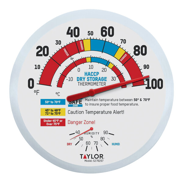 A round Taylor HACCP dry storage wall thermometer with color-coded temperature zones and a humidity gauge.