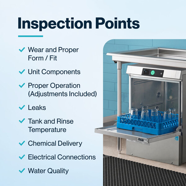 A commercial dishwasher with a blue rack of glassware, shown next to a list of inspection points for maintenance.