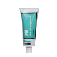 Industrial Lubricants and Grease