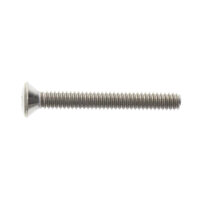 Screws