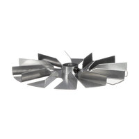 Fans and Fan Blades