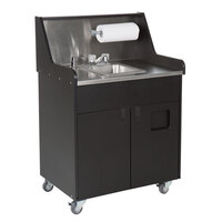 Hand Sinks