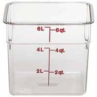 Food Storage Containers Guide | Types of Containers