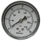 Pressure and Temperature Gauges