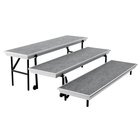 Stage Risers