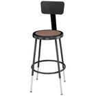 Lab Stools