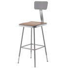 Lab Stools