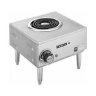 Countertop Electric Ranges