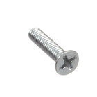 Screws