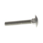 Screws