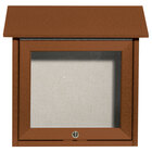 Bulletin Boards and Message Boards